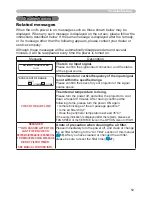 Предварительный просмотр 68 страницы Hitachi ED-X15 and User'S Manual And Operating Manual