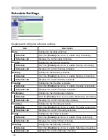 Предварительный просмотр 91 страницы Hitachi ED-X15 and User'S Manual And Operating Manual