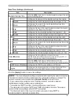 Предварительный просмотр 94 страницы Hitachi ED-X15 and User'S Manual And Operating Manual