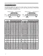 Предварительный просмотр 115 страницы Hitachi ED-X15 and User'S Manual And Operating Manual