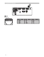 Предварительный просмотр 119 страницы Hitachi ED-X15 and User'S Manual And Operating Manual