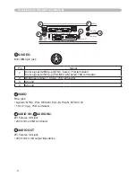 Preview for 70 page of Hitachi ED-X20 and User'S Manual And Operating Manual