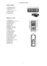 Предварительный просмотр 4 страницы Hitachi ED-X20EF Service Manual