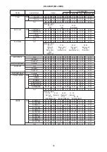 Предварительный просмотр 56 страницы Hitachi ED-X20EF Service Manual