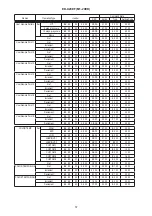 Предварительный просмотр 57 страницы Hitachi ED-X20EF Service Manual