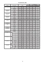 Предварительный просмотр 58 страницы Hitachi ED-X20EF Service Manual