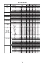 Предварительный просмотр 59 страницы Hitachi ED-X20EF Service Manual