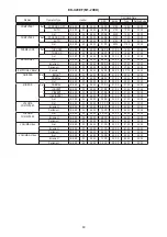 Предварительный просмотр 60 страницы Hitachi ED-X20EF Service Manual