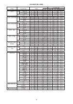 Предварительный просмотр 61 страницы Hitachi ED-X20EF Service Manual