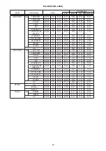 Предварительный просмотр 63 страницы Hitachi ED-X20EF Service Manual