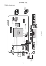 Предварительный просмотр 64 страницы Hitachi ED-X20EF Service Manual