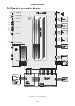 Предварительный просмотр 65 страницы Hitachi ED-X20EF Service Manual