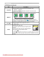 Preview for 32 page of Hitachi ED-X22 User Manual