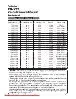 Preview for 58 page of Hitachi ED-X22 User Manual