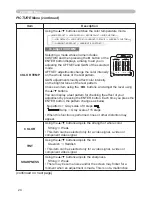 Предварительный просмотр 24 страницы Hitachi ED-X22 User'S Manual And Operating Manual