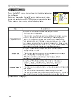 Preview for 28 page of Hitachi ED-X22 User'S Manual And Operating Manual