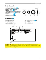 Preview for 14 page of Hitachi ED-X24 and User'S Manual And Operating Manual