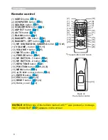 Preview for 15 page of Hitachi ED-X24 and User'S Manual And Operating Manual