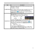 Preview for 44 page of Hitachi ED-X24 and User'S Manual And Operating Manual