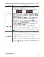 Preview for 52 page of Hitachi ED-X24 and User'S Manual And Operating Manual