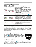 Preview for 68 page of Hitachi ED-X24 and User'S Manual And Operating Manual