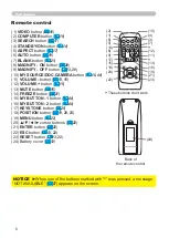 Preview for 15 page of Hitachi ED-X24Z and User'S Manual And Operating Manual