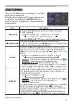 Preview for 46 page of Hitachi ED-X24Z and User'S Manual And Operating Manual