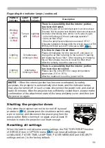 Preview for 68 page of Hitachi ED-X24Z and User'S Manual And Operating Manual