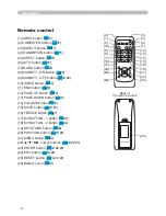 Предварительный просмотр 15 страницы Hitachi ED-X30 User Manual