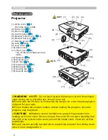 Preview for 13 page of Hitachi ED-X31EP User Manual