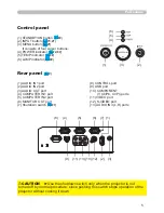 Preview for 14 page of Hitachi ED-X31EP User Manual