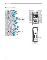 Preview for 15 page of Hitachi ED-X31EP User Manual