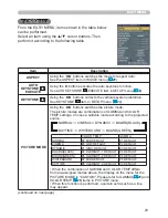 Preview for 32 page of Hitachi ED-X31EP User Manual