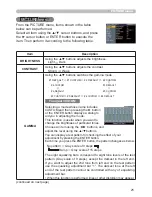 Preview for 34 page of Hitachi ED-X31EP User Manual