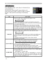 Preview for 39 page of Hitachi ED-X31EP User Manual