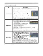 Preview for 40 page of Hitachi ED-X31EP User Manual