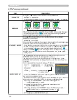 Preview for 43 page of Hitachi ED-X31EP User Manual