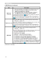 Предварительный просмотр 47 страницы Hitachi ED-X31EP User Manual