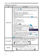 Preview for 51 page of Hitachi ED-X31EP User Manual