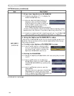 Preview for 55 page of Hitachi ED-X31EP User Manual