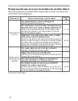 Preview for 71 page of Hitachi ED-X31EP User Manual