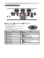 Preview for 78 page of Hitachi ED-X31EP User Manual