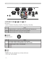 Preview for 79 page of Hitachi ED-X31EP User Manual