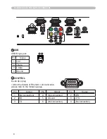 Preview for 81 page of Hitachi ED-X31EP User Manual