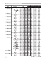 Preview for 85 page of Hitachi ED-X31EP User Manual