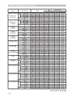 Preview for 89 page of Hitachi ED-X31EP User Manual