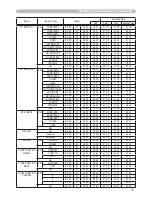 Preview for 92 page of Hitachi ED-X31EP User Manual