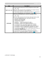 Preview for 48 page of Hitachi ED-X40 User Manual