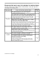 Preview for 70 page of Hitachi ED-X40 User Manual