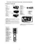 Preview for 3 page of Hitachi ED-X45N Service Manual